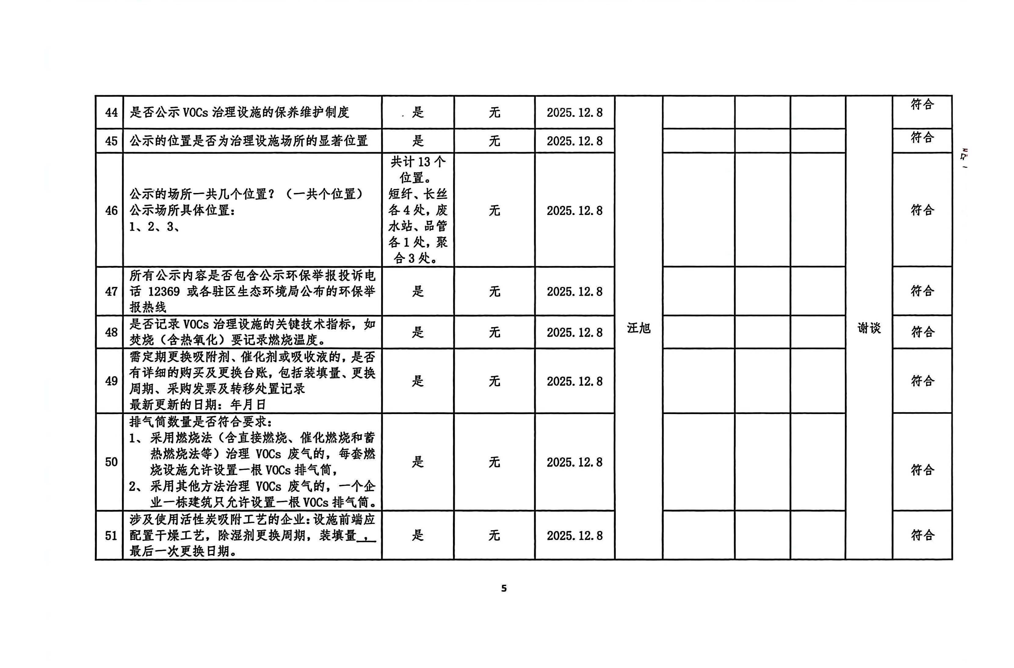 2025年第四季度揮發(fā)性有機物整治企業(yè)自查表(用印版)_頁面_5.jpg