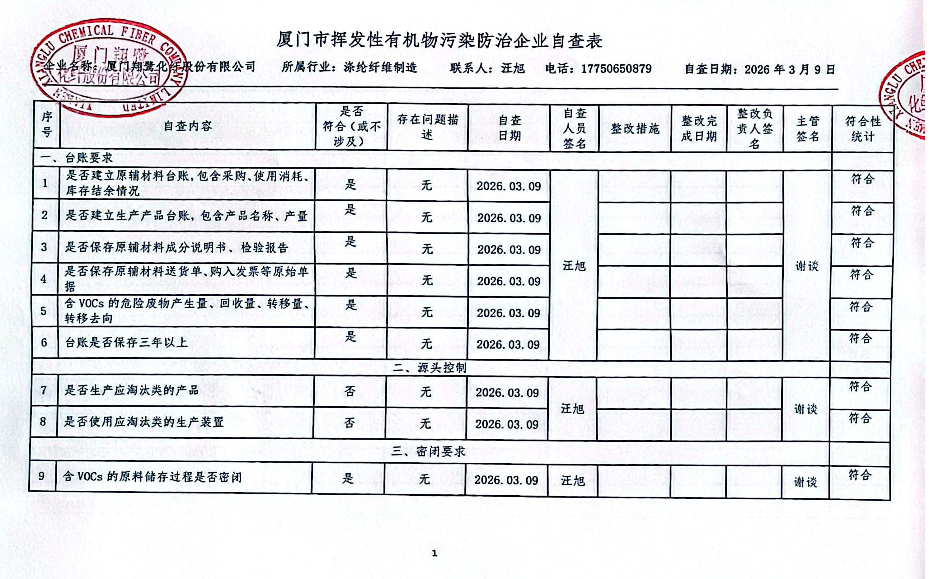 2026年第一季度揮發(fā)性有機(jī)物整治企業(yè)自查表_頁面_1.jpg